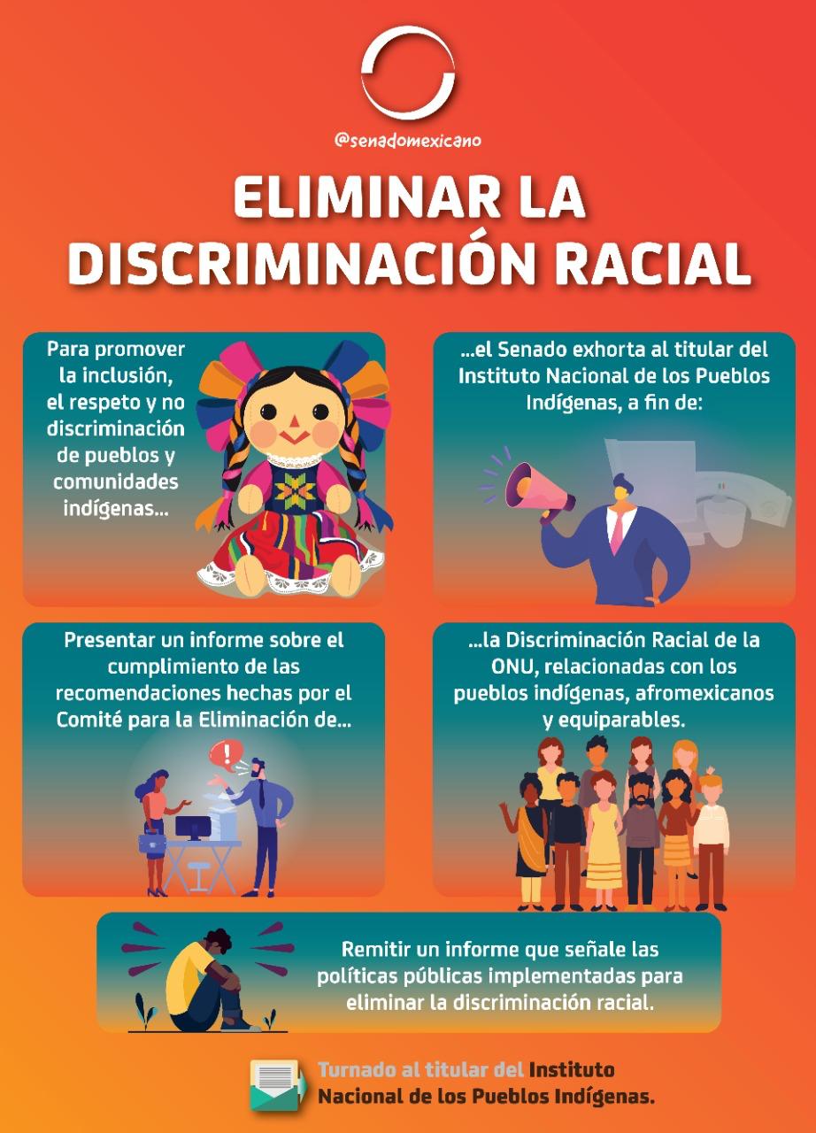 ¡Contra el Racismo! ¡Contra el Racismo!